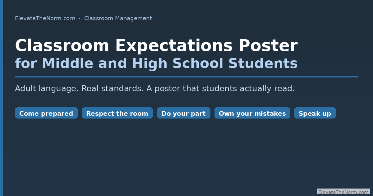 A classroom expectations poster designed for grades 6-12 showing six adult-language expectations on a dark background with blue accent chips