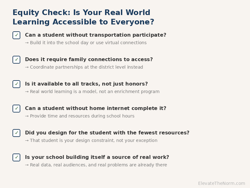 Equity checklist for real world learning asking whether opportunities are accessible to all students regardless of transportation, family connections, or income