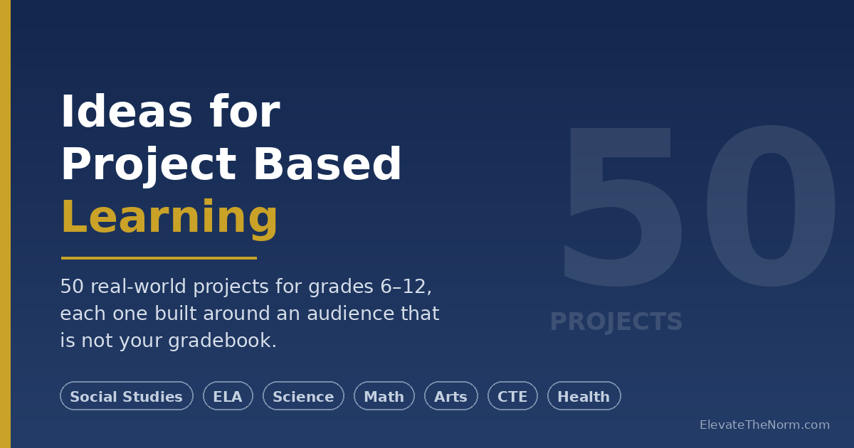 Ideas for Project Based Learning: 50 Real-World Projects for Grades 6–12
