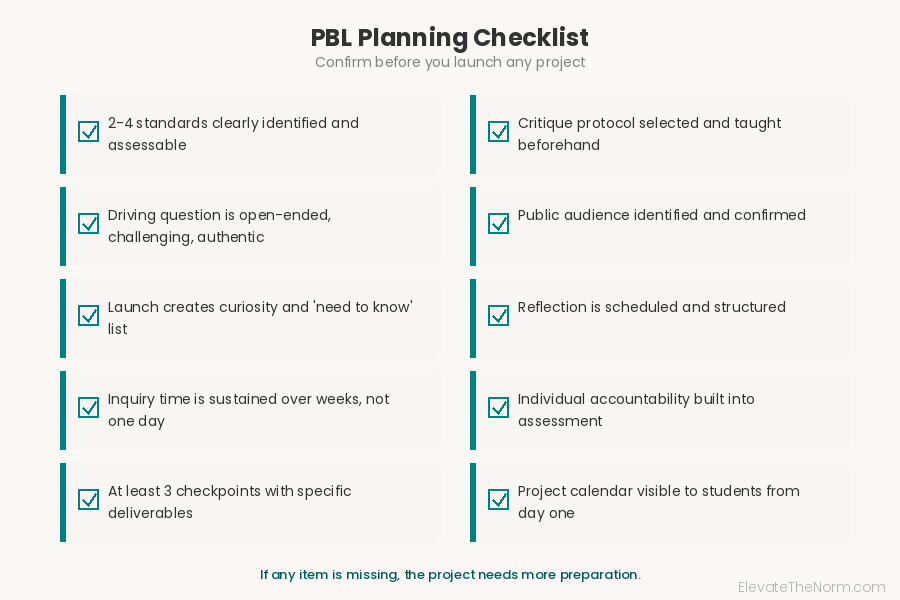 Project based learning planning checklist with ten items to confirm before launching any student project