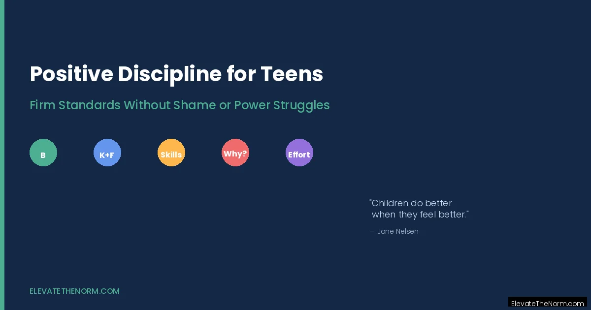 Positive discipline for teens infographic showing five core principles: belonging, kind and firm, skills, understanding behavior, and encouragement