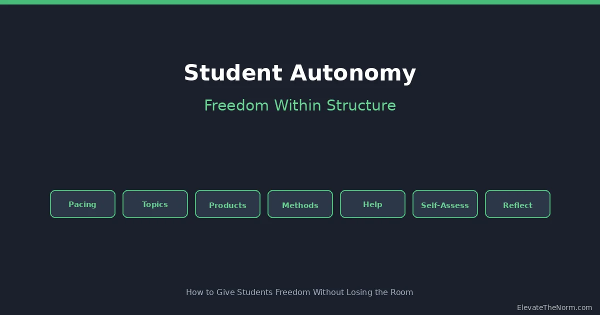 Student autonomy showing seven domains of choice within structure for grades 6 through 12