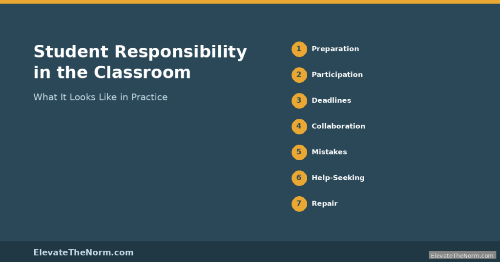Student Responsibility in the Classroom: What It Looks Like in Practice