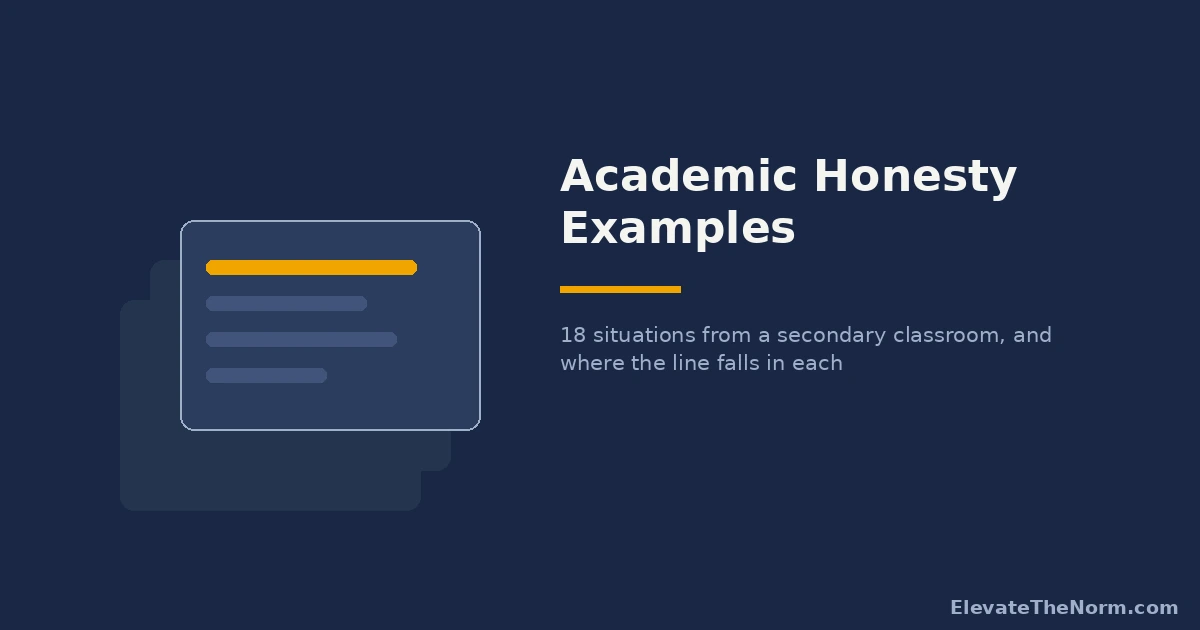 Illustration of a stack of student work pages, representing academic honesty scenarios