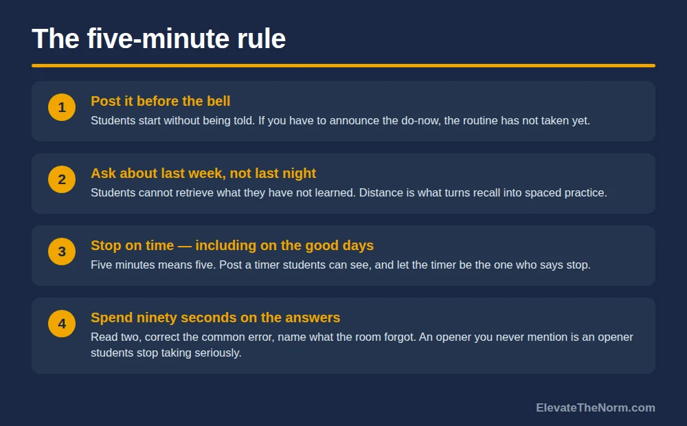 Numbered list of four rules for a bell ringer: post it before the bell, ask about last week rather than last night, stop on time including on good days, and spend ninety seconds on the answers