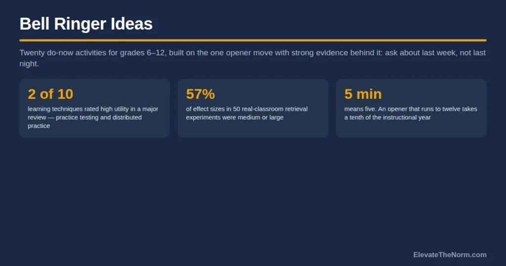 Bell Ringer Ideas That Earn the First Five Minutes: 20 Do-Now Activities for Grades 6–12