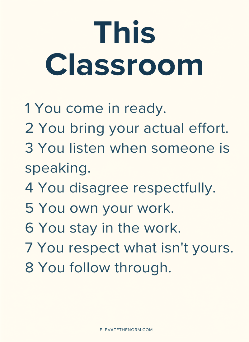 Classroom Expectations Poster Example Example classroom expectations poster showing specific observable behaviors for middle and high school students