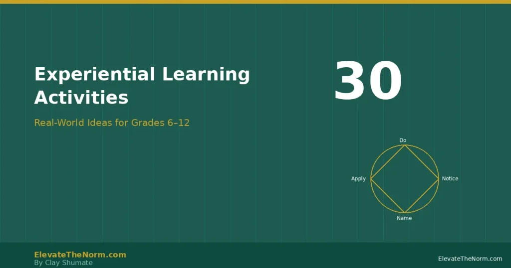 Experiential Learning Activities: 30 Real-World Ideas for Grades 6–12