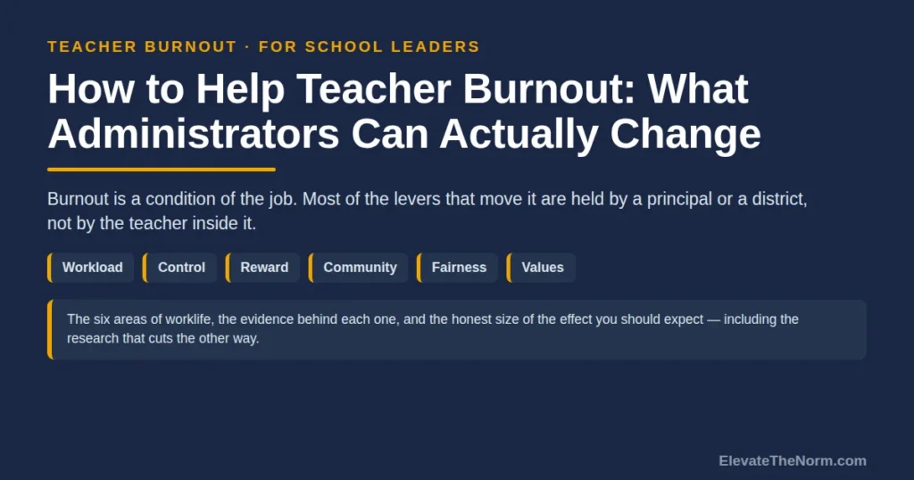 How to Help Teacher Burnout: What Administrators Can Actually Change