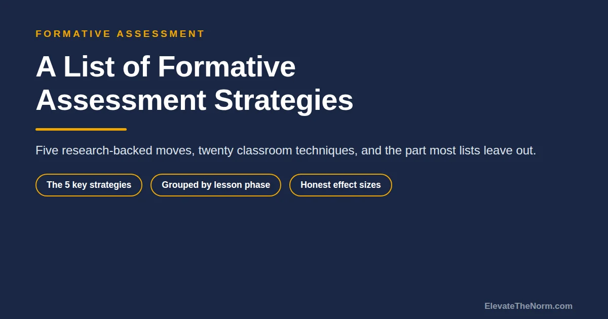 Title graphic for the ElevateTheNorm list of formative assessment strategies, noting the five key strategies, techniques grouped by lesson phase, and honest effect sizes