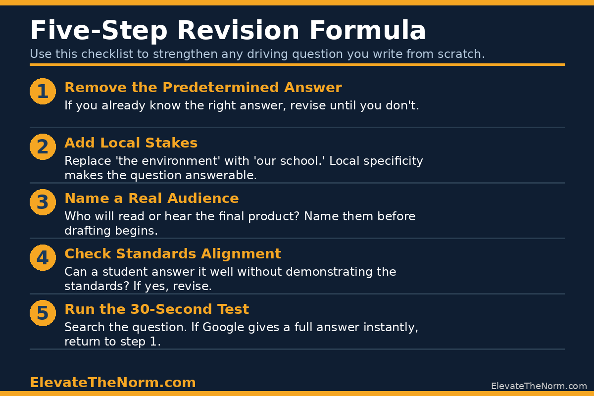 Five-step revision formula infographic teachers can use to improve any project based learning driving question they write from scratch
