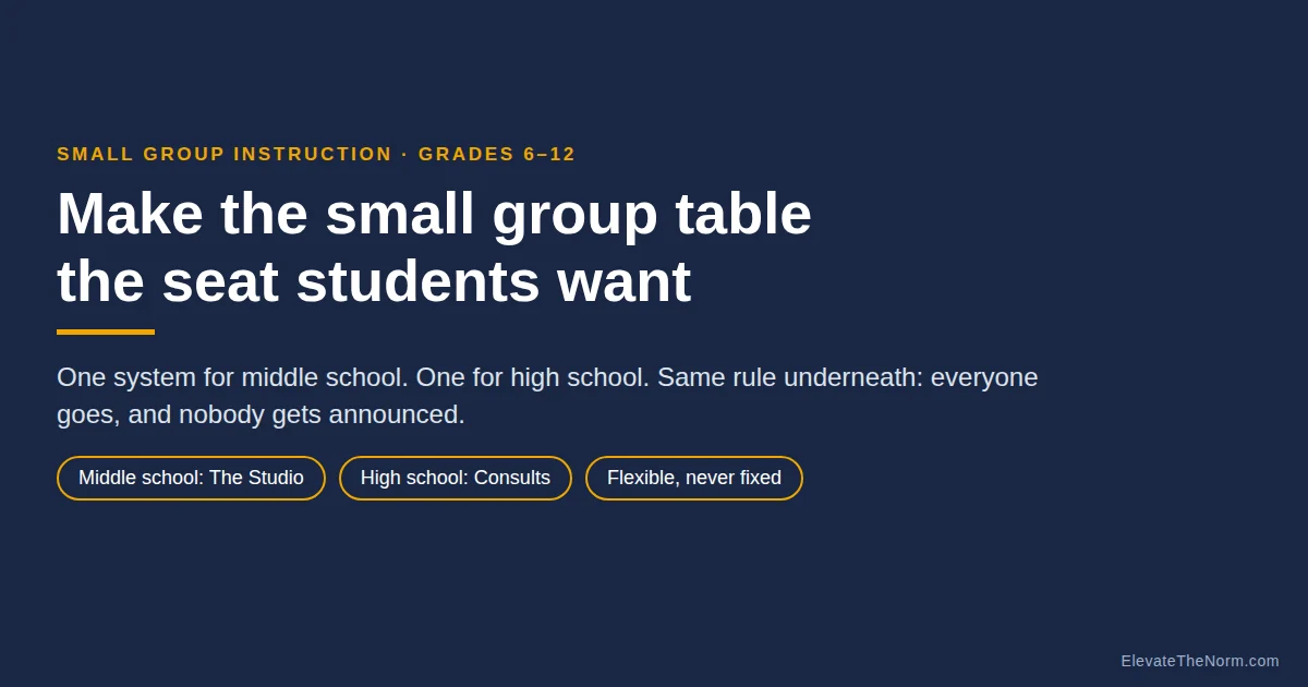 Navy graphic reading Make the small group table the seat students want, with tags for a middle school system called The Studio and a high school system called Consults