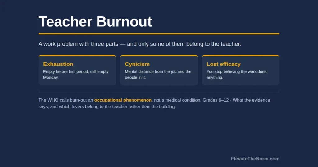 Teacher Burnout: What It Actually Is and Who Can Actually Fix It