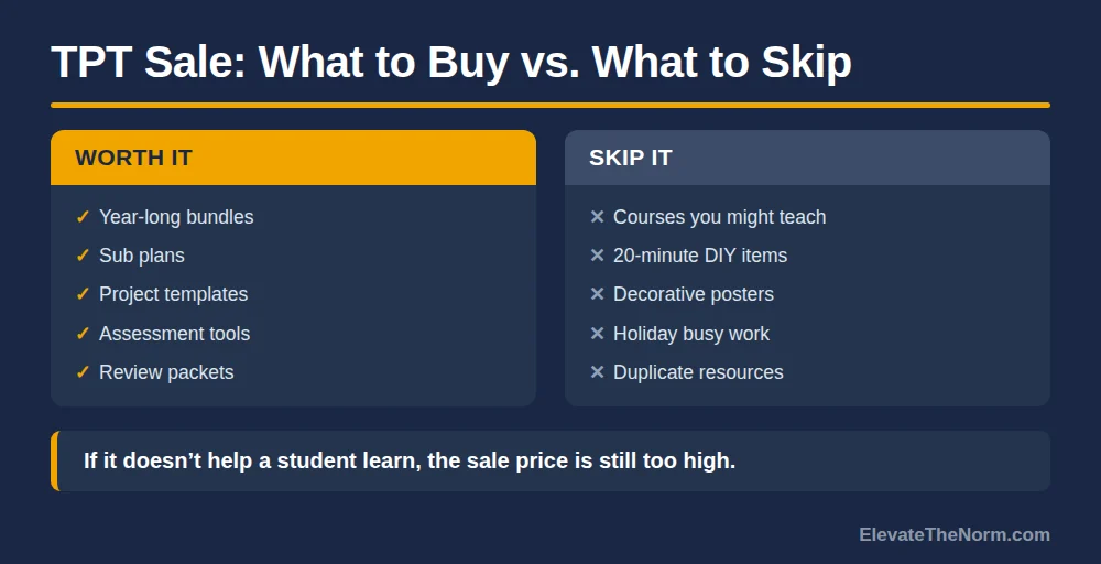 What to buy versus what to skip during a TPT sale