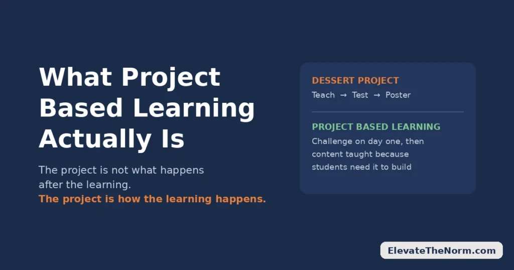 What Project Based Learning Actually Is