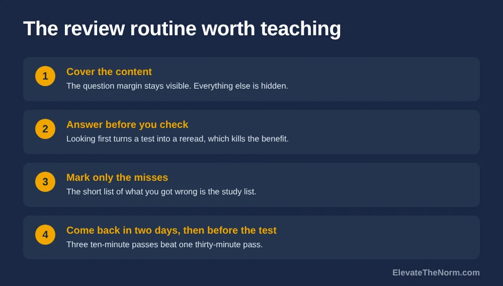 Numbered graphic of a four-step note review routine: cover the content, answer before you check, mark only the misses, and come back in two days and again before the test.