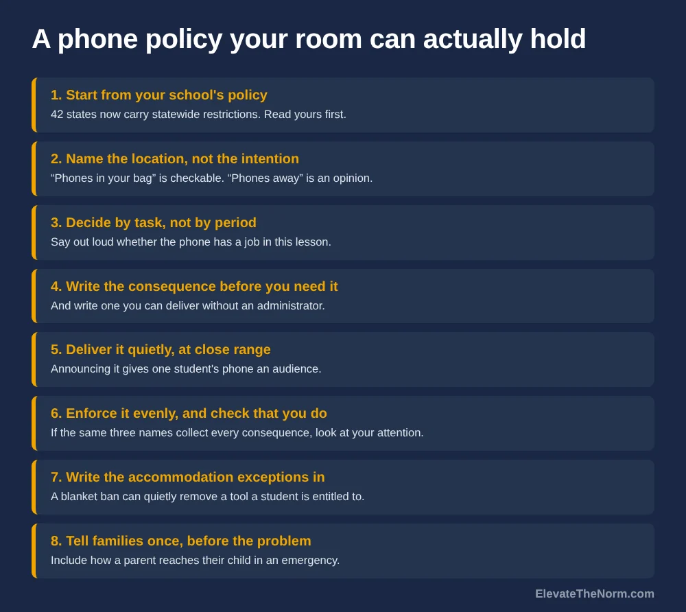 Eight numbered rows setting out steps for writing a classroom cell phone policy, from checking school policy to telling families before a problem happens.