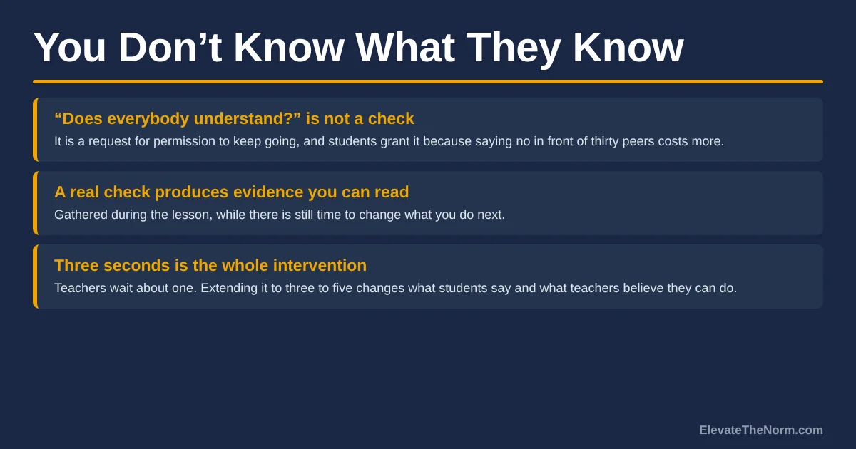 You Don’t Know What They Know