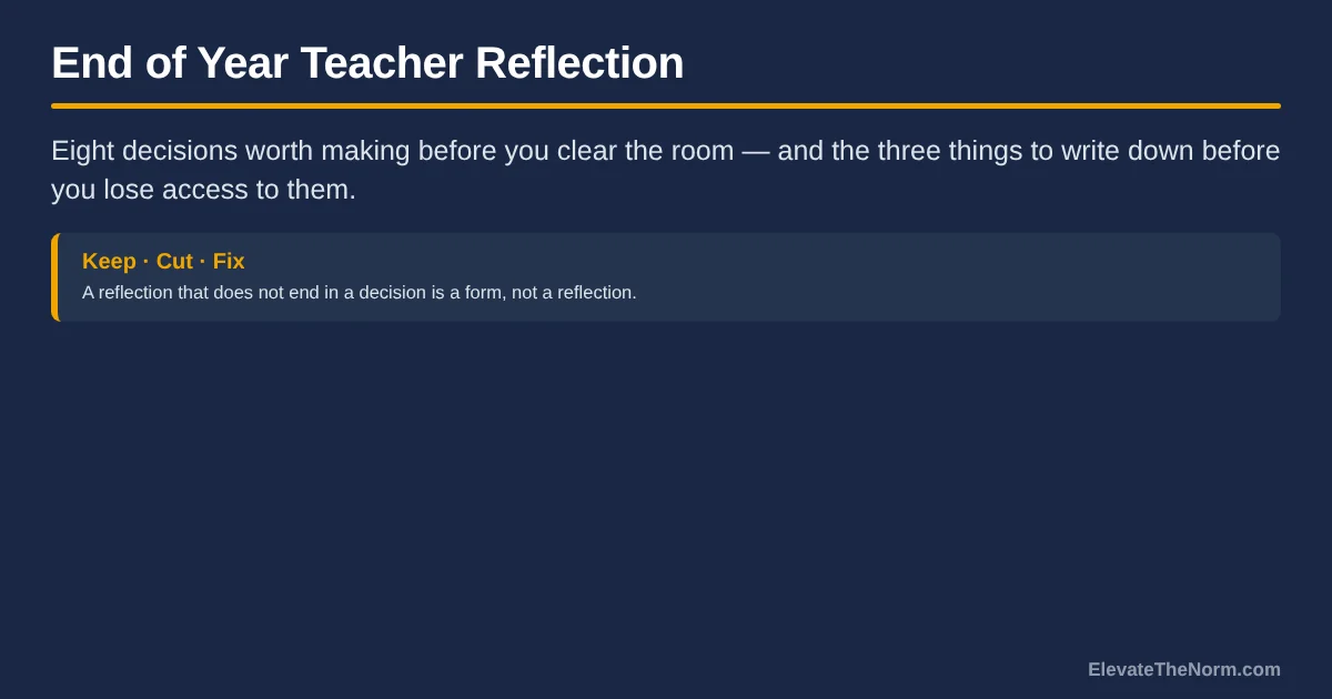 Title card reading End of Year Teacher Reflection with the subtitle eight decisions worth making before you clear the room and a keep, cut, fix panel
