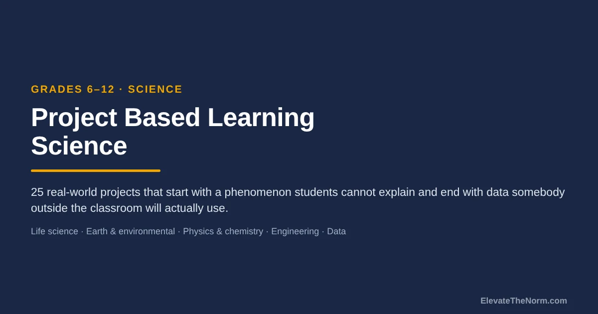 Featured graphic for a guide to project based learning in science, listing the five strands covered: life science, earth and environmental, physics and chemistry, engineering, and data.