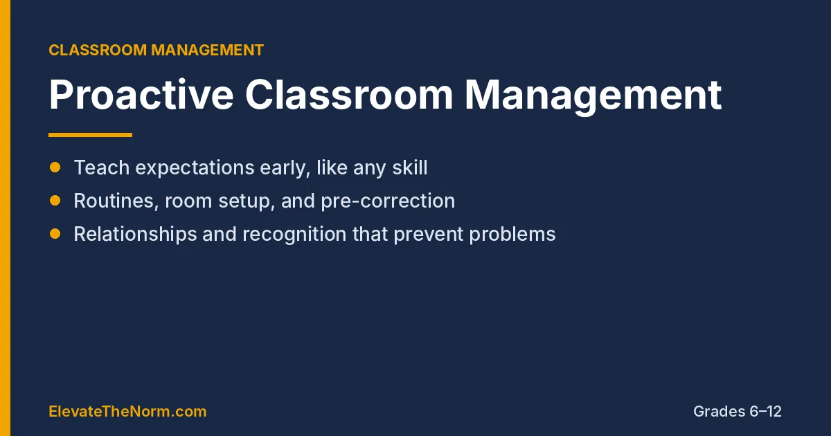 Navy and gold graphic titled Proactive Classroom Management listing teaching expectations early, routines and room setup, and relationships and recognition