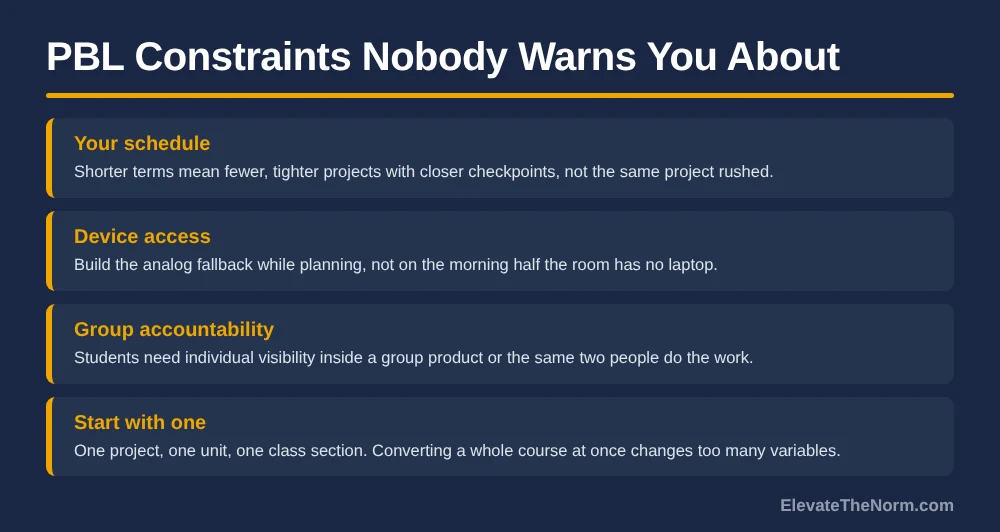Four practical project-based learning constraints: your schedule, device access, group accountability, and starting with one project