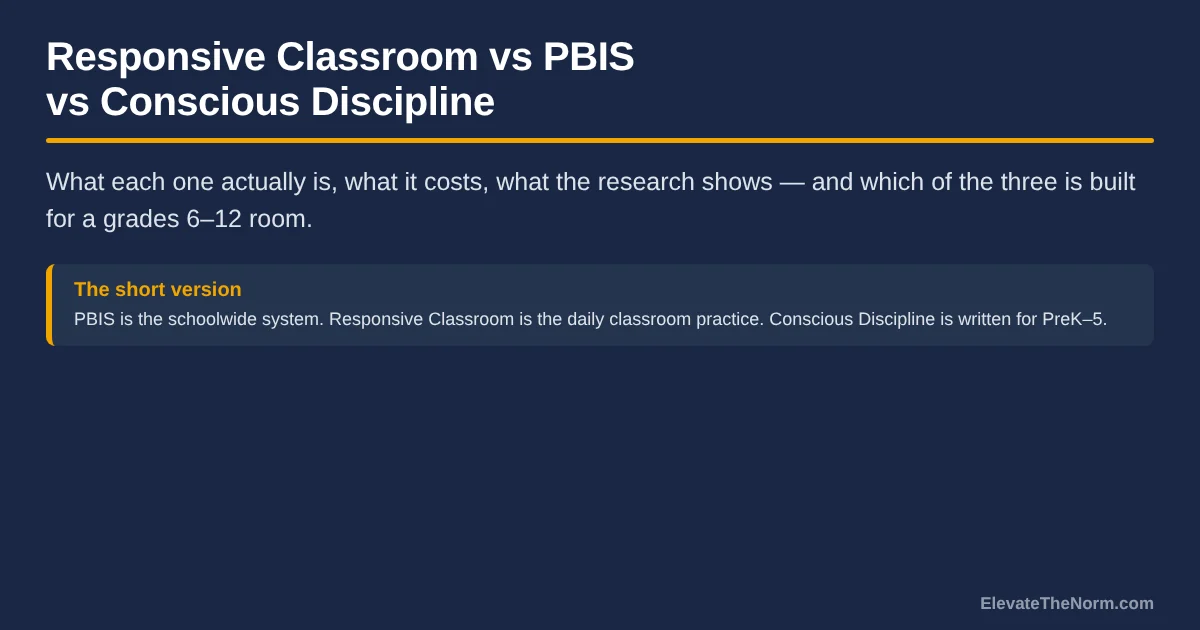 Responsive Classroom vs PBIS vs Conscious Discipline: Which Fits Grades 6–12?
