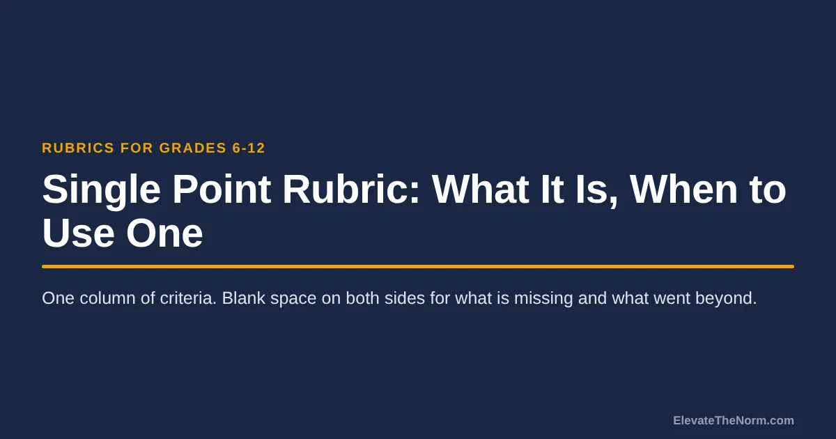 Title graphic reading Single Point Rubric: What It Is, When to Use One, for rubrics in grades 6-12.