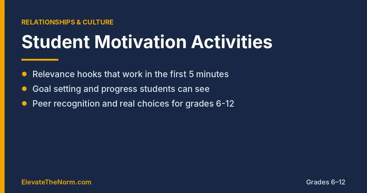 Student motivation activities for grades 6-12: relevance hooks, goal setting, peer recognition and real choices