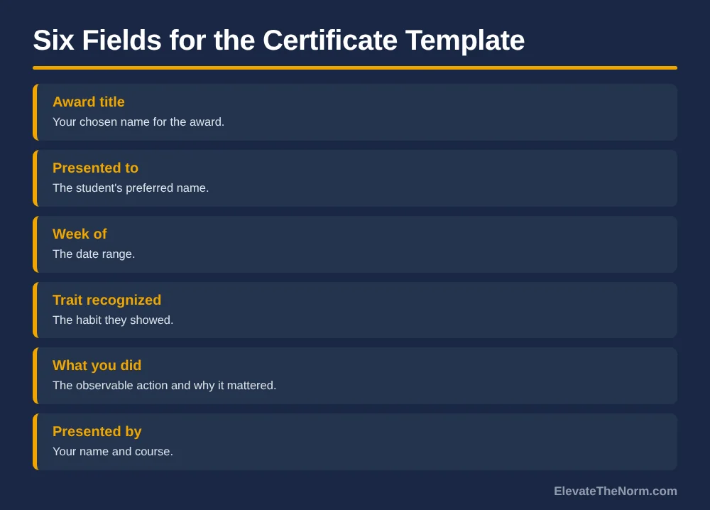 Six fields for a student of the week certificate: award title, presented to, week of, trait recognized, what you did, presented by