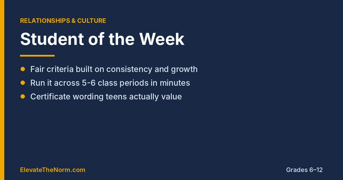 Student of the Week guide graphic: fair criteria, running it across class periods, and certificate wording for grades 6-12