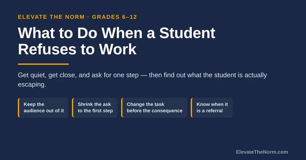 Title card reading What to Do When a Student Refuses to Work, with the line get quiet, get close, and ask for one step, and four labels: keep the audience out of it, shrink the ask to the first step, change the task before the consequence, know when it is a referral.