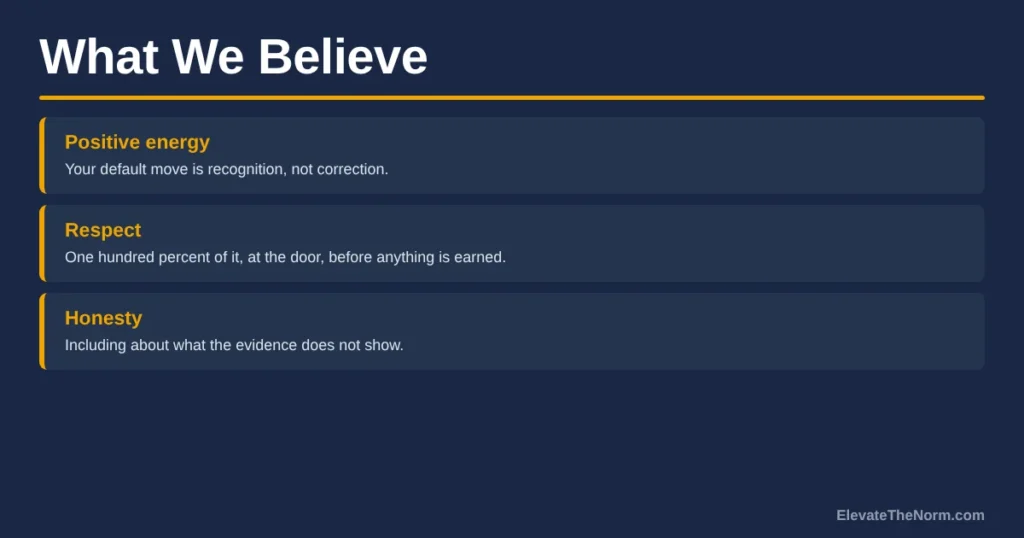 What We Believe: Positive Energy, Respect, and Honesty