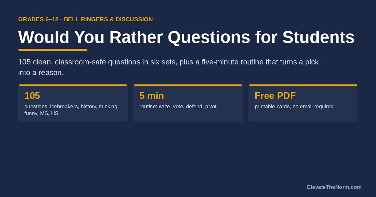 Would You Rather Questions for Students: 105 Classroom-Safe Prompts for Grades 6–12